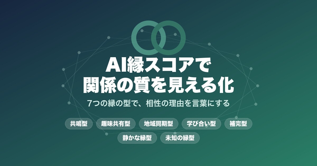AIサービスをノートパソコンで使うイメージ